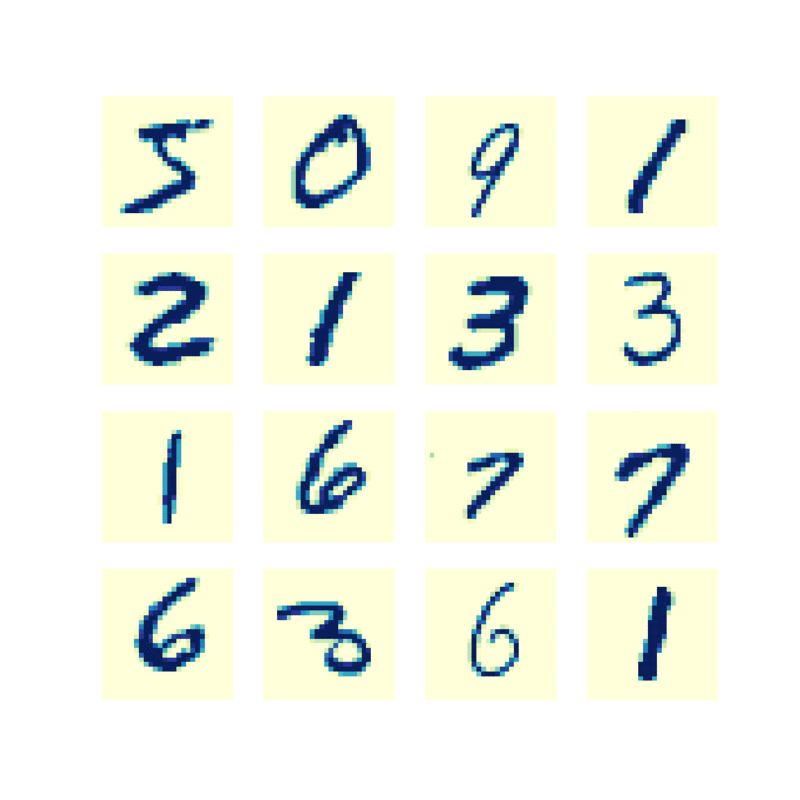 MNIST Handwritten Values